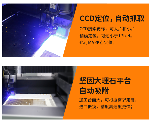 纳秒极悦注册-特点002.png