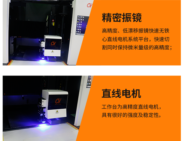 单头紫外极悦注册-特点2.png 单头紫外极悦注册-特点2.png