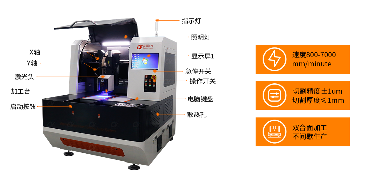 FPC紫外极悦注册-结构.png FPC紫外极悦注册-结构.png