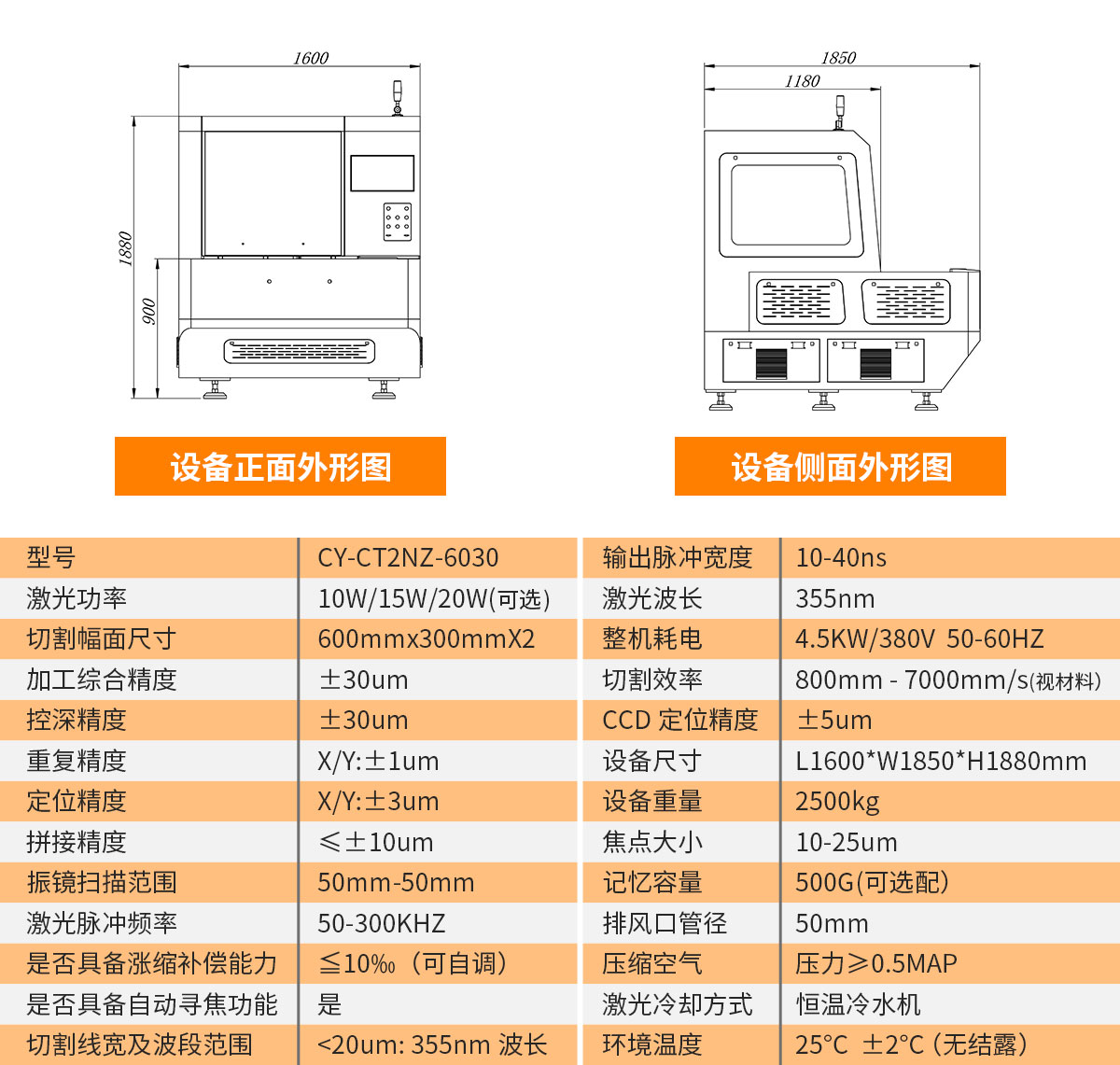FPC紫外极悦注册-参数.jpg FPC紫外极悦注册-参数.jpg