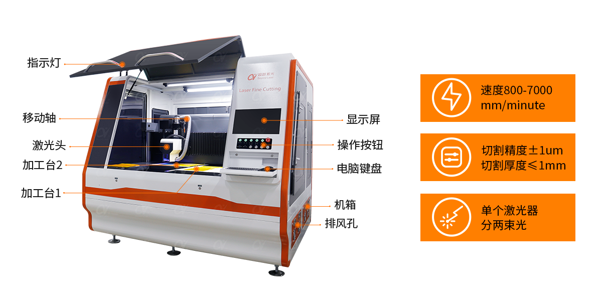 双头FPC极悦注册-结构2.png 双头FPC极悦注册-结构2.png