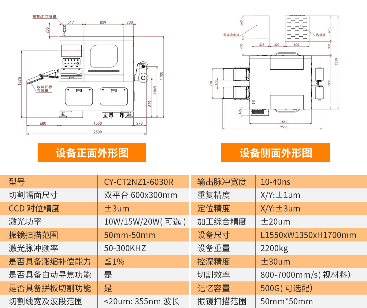 卷料FPC双头自动极悦注册-参数.jpg 卷料FPC双头自动极悦注册-参数.jpg