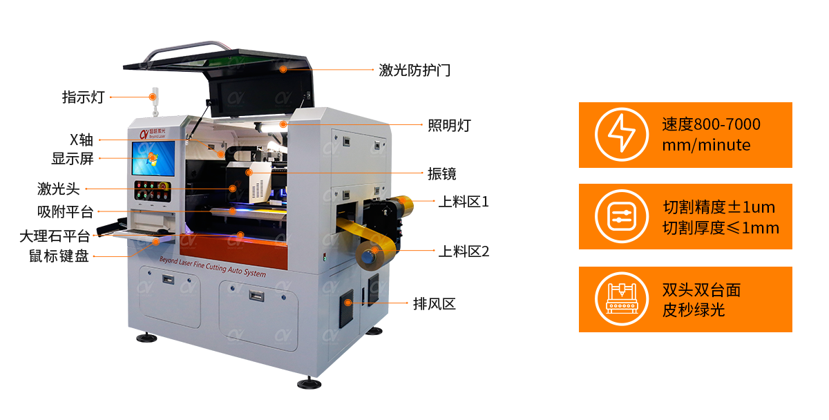 皮秒绿光极悦注册-结构.png 皮秒绿光极悦注册-结构.png