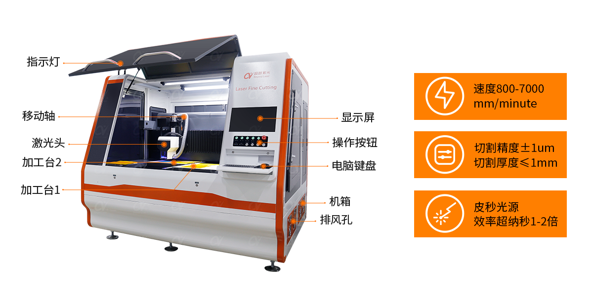 皮秒紫外极悦注册 -结构.png 皮秒紫外极悦注册 -结构.png