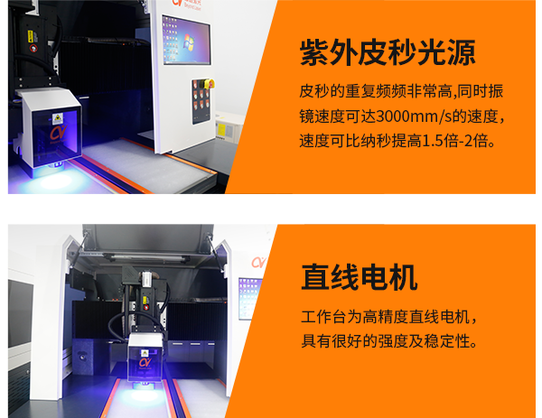 双工位FPC皮秒极悦注册-特点2.png