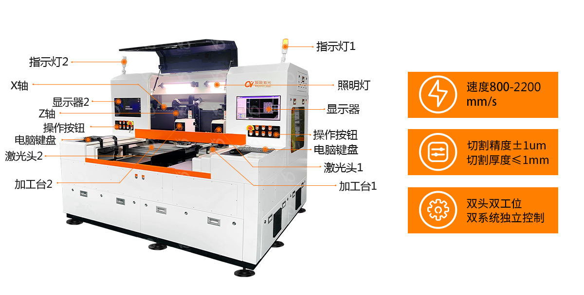 双系统外形极悦注册-产品简介.png 双系统外形极悦注册-产品简介.png