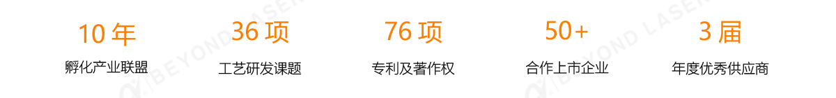 优势1.png 优势1.png