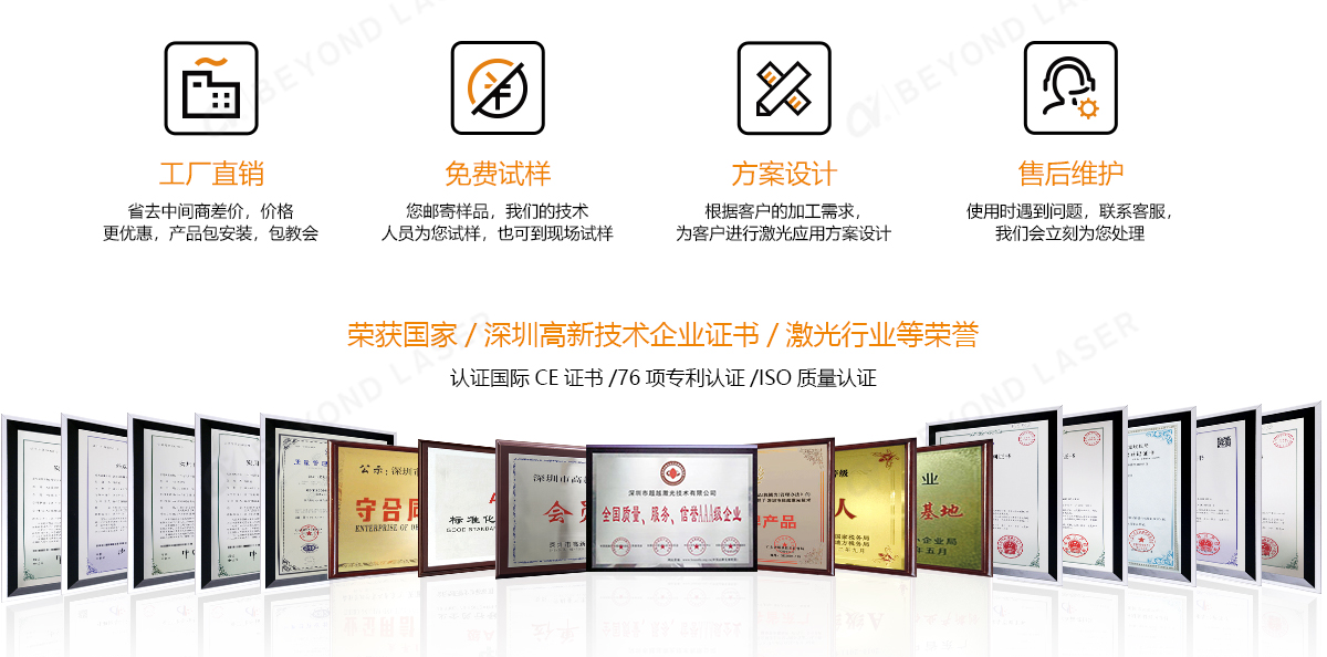 证书.jpg 证书.jpg