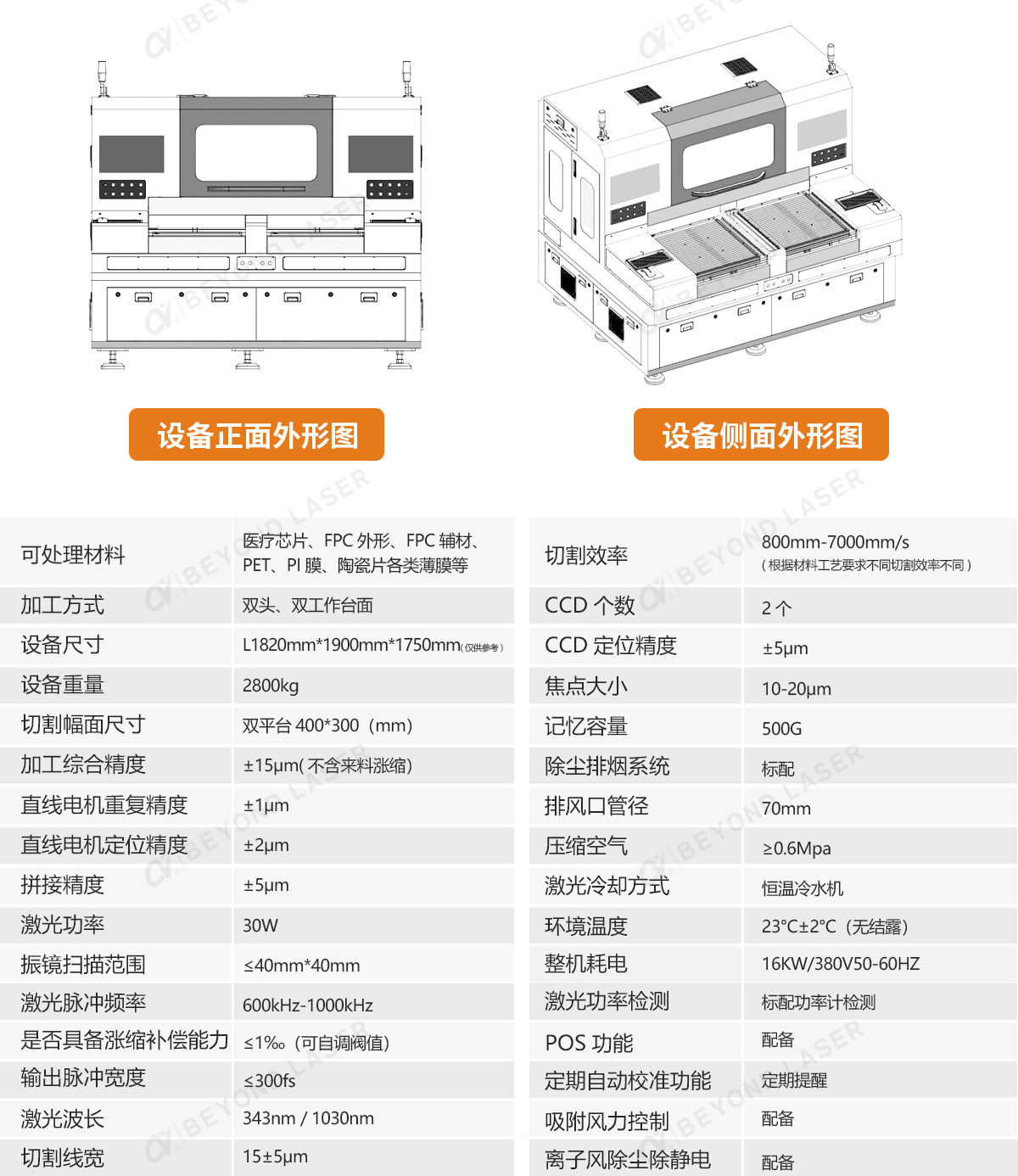 技术参数.jpg 技术参数.jpg
