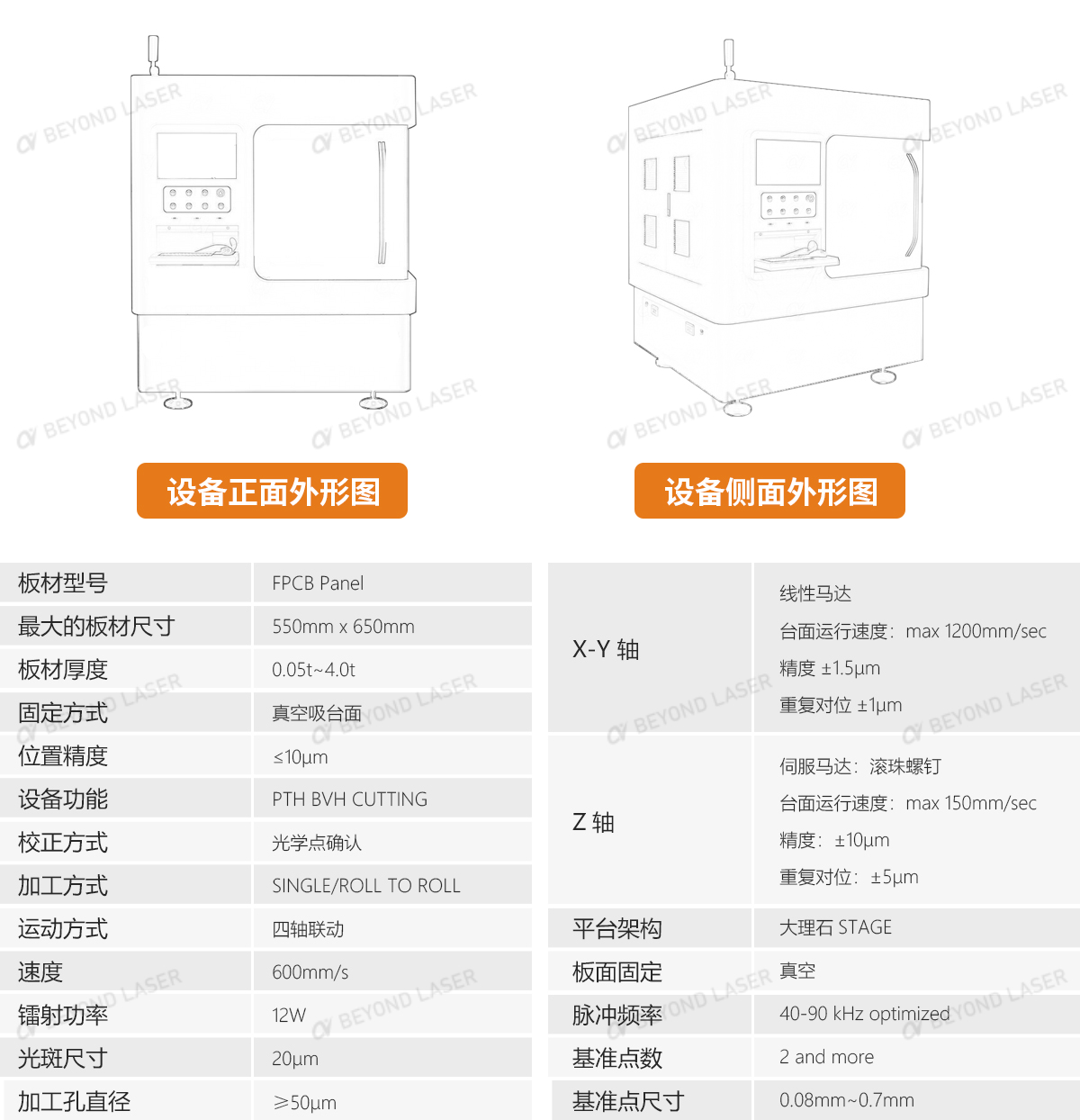 技术参数.jpg 技术参数.jpg