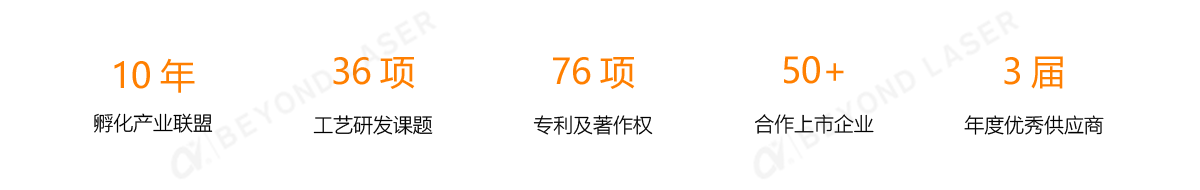 优势1.png 优势1.png