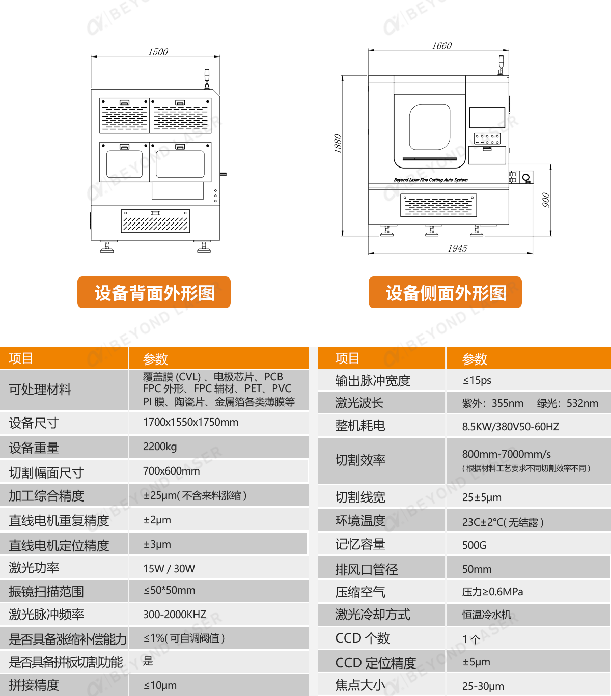 技术参数.png 技术参数.png