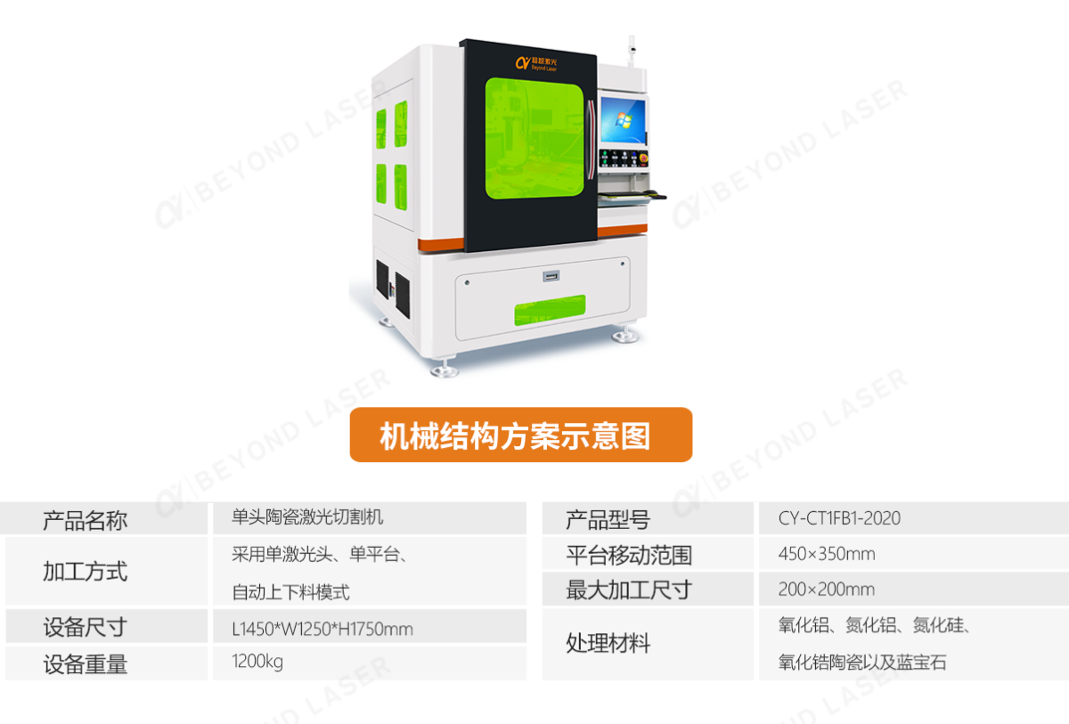 单头陶瓷相关参数.png 单头陶瓷相关参数.png