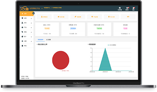 辉达注册会员软件