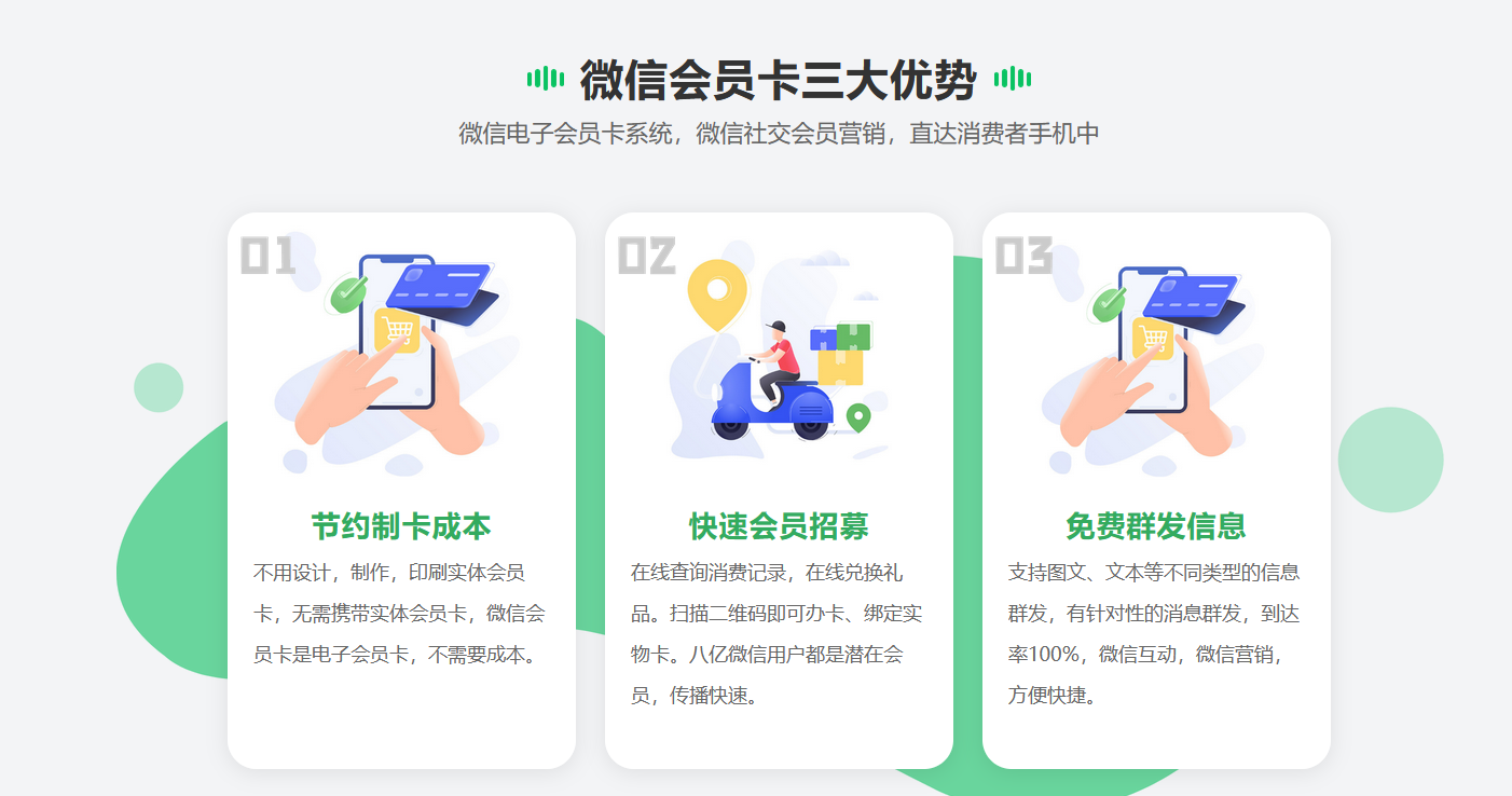 辉达注册微信会员卡系统