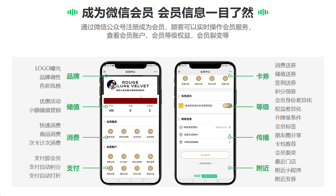 辉达注册会员系统