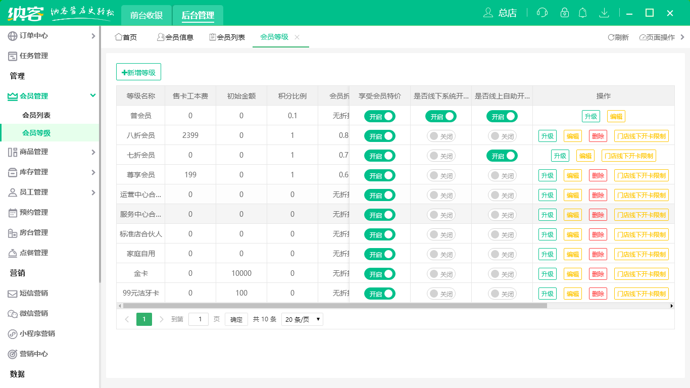 辉达注册会员卡系统