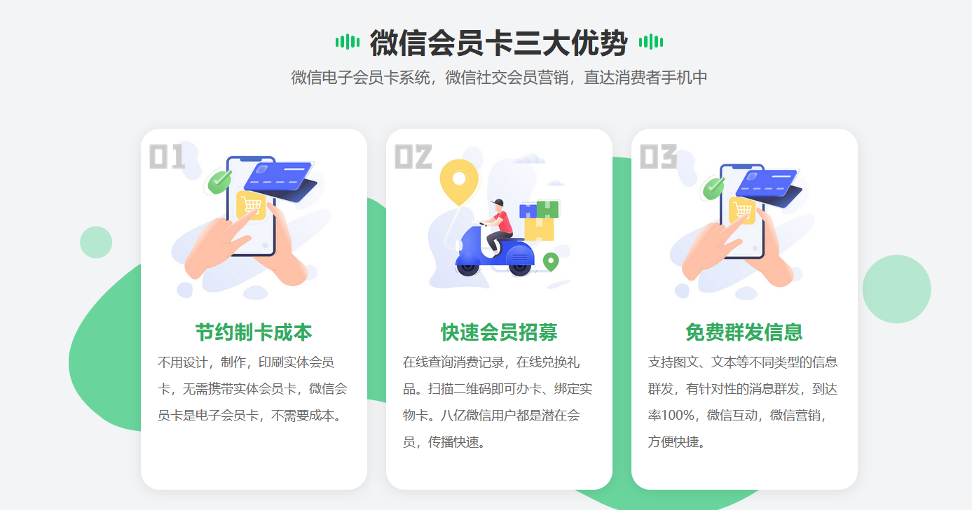 辉达注册会员卡系统