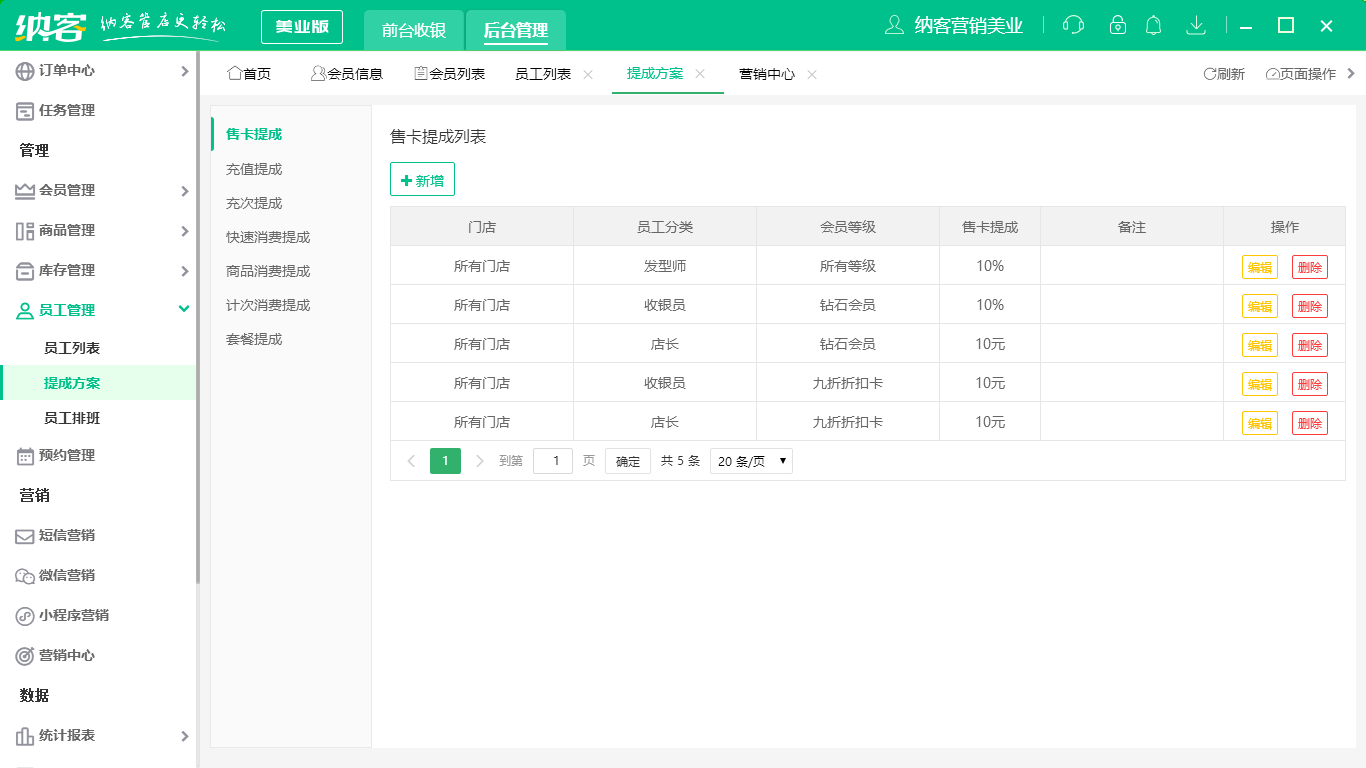 美甲店会员管理系统有什么功能?2
