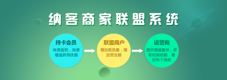 商家联盟会员管理系统1