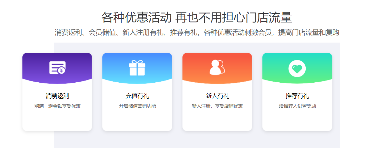 会员营销系统1