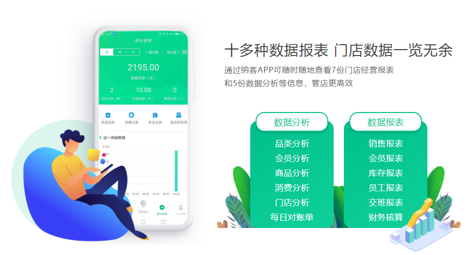 连锁零售会员管理系统2