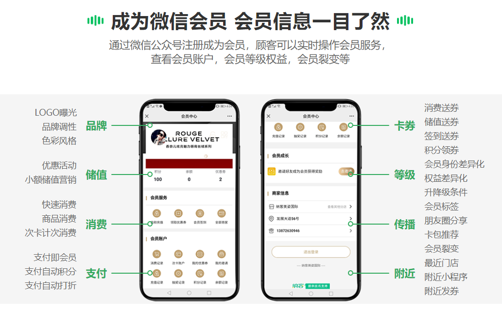 会员积分管理系统有没有免费版1