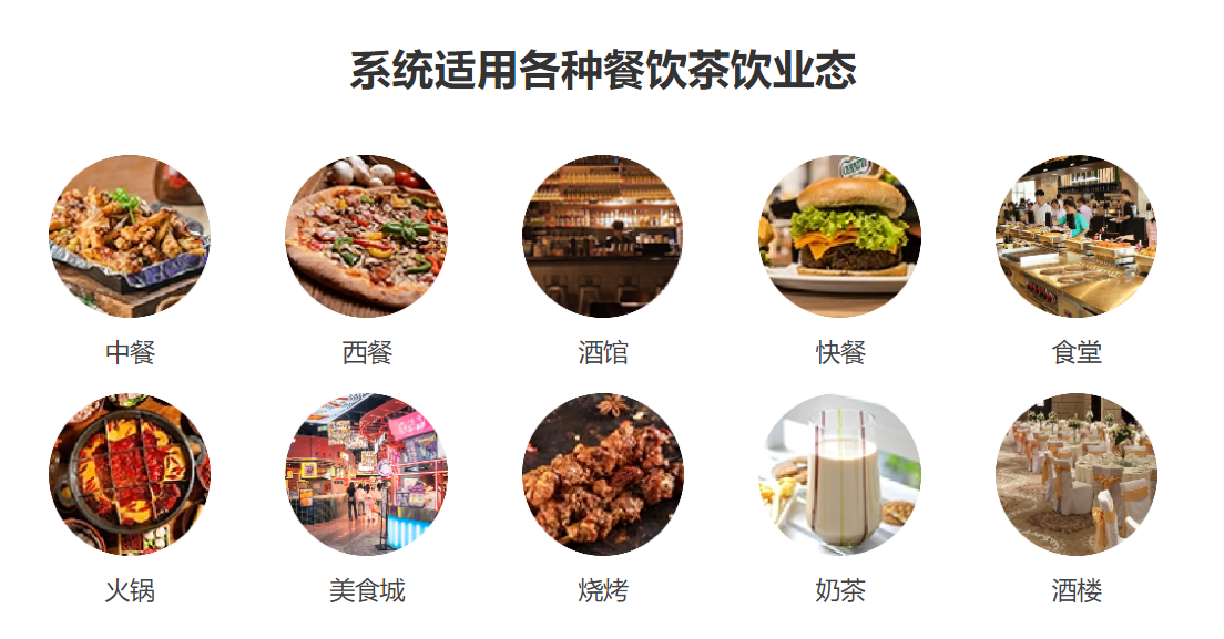 适合餐饮行业用的会员管理系统1