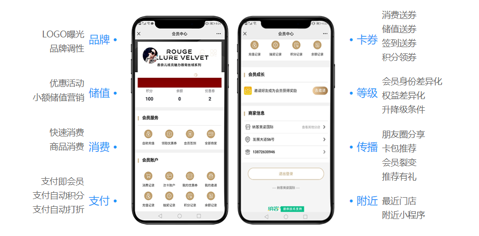 超市会员卡管理管理系统1