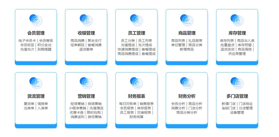 开文具店如何选择会员管理系统？1