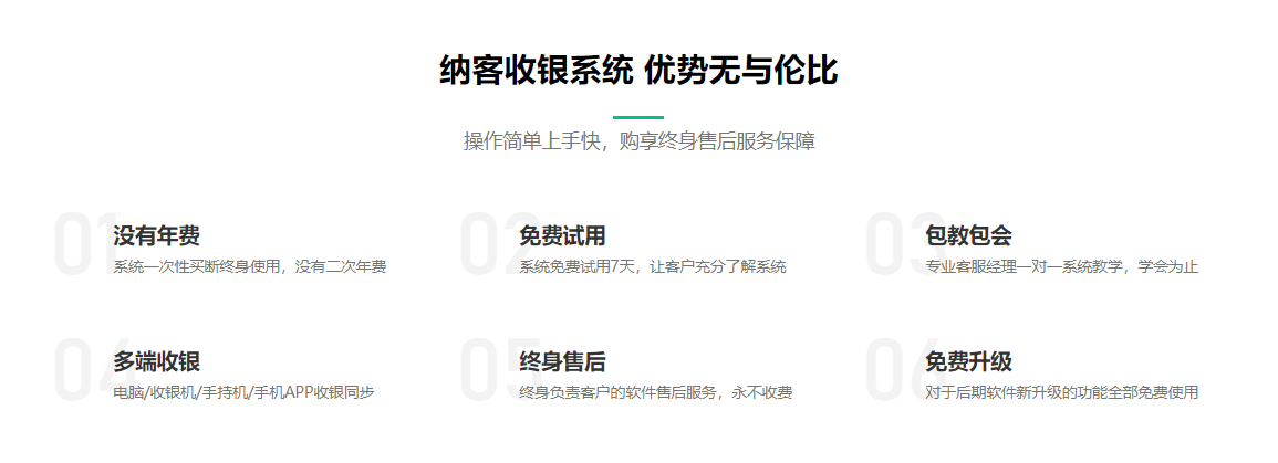 排名靠前的会员管理系统1