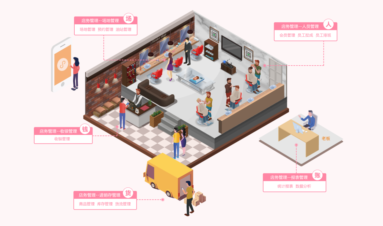 美妆店专用会员管理系统1