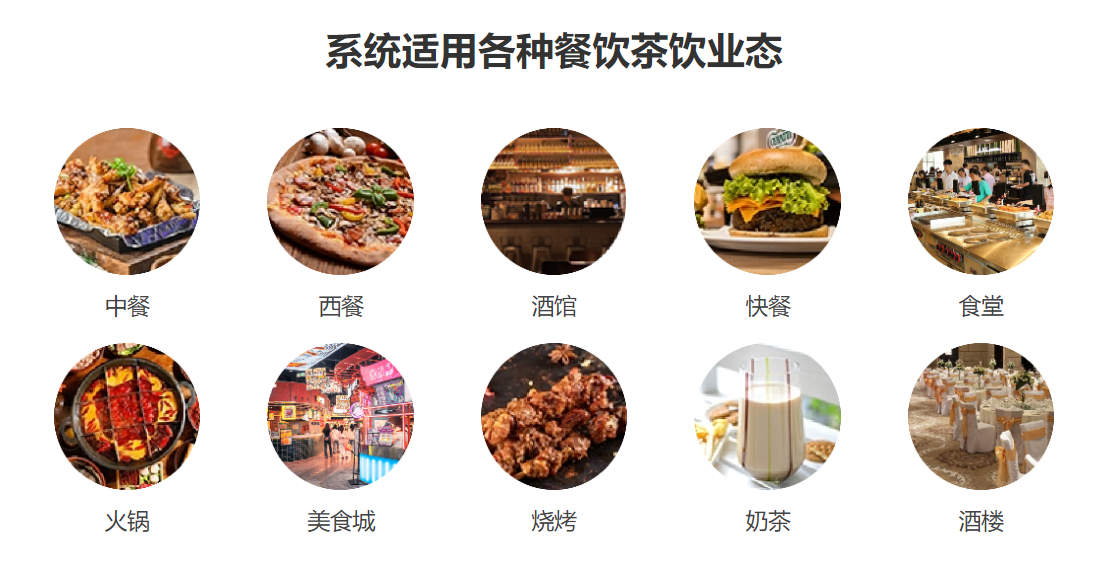大排档会员管理系统怎么选择？1