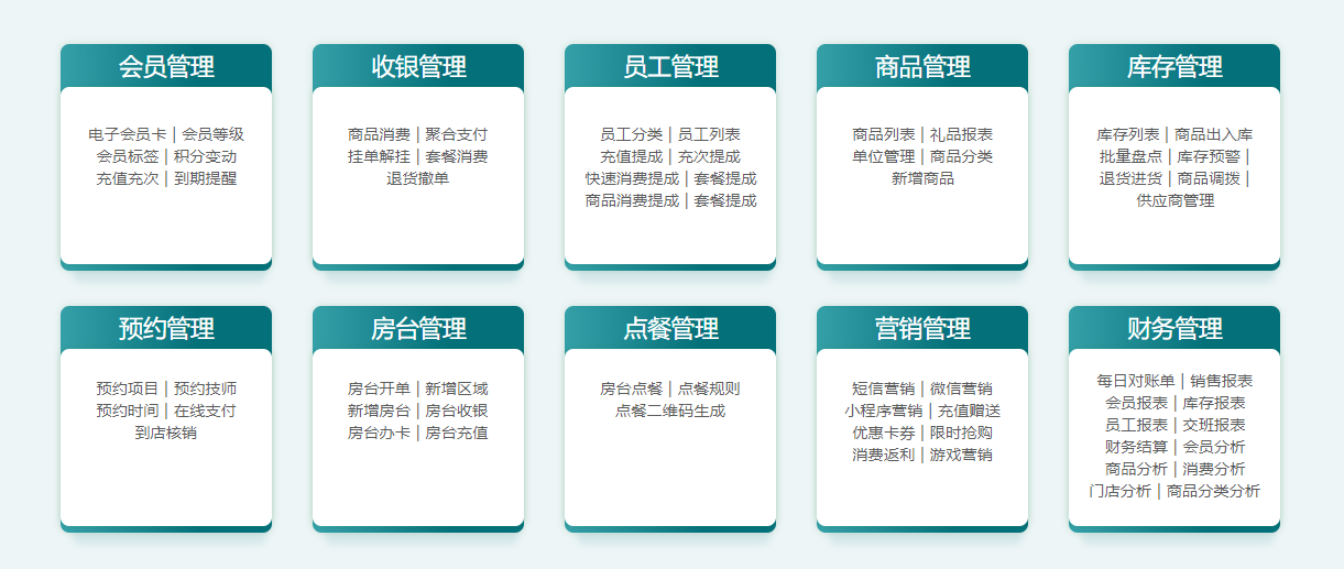 艾灸馆会员管理系统哪个品牌好？2