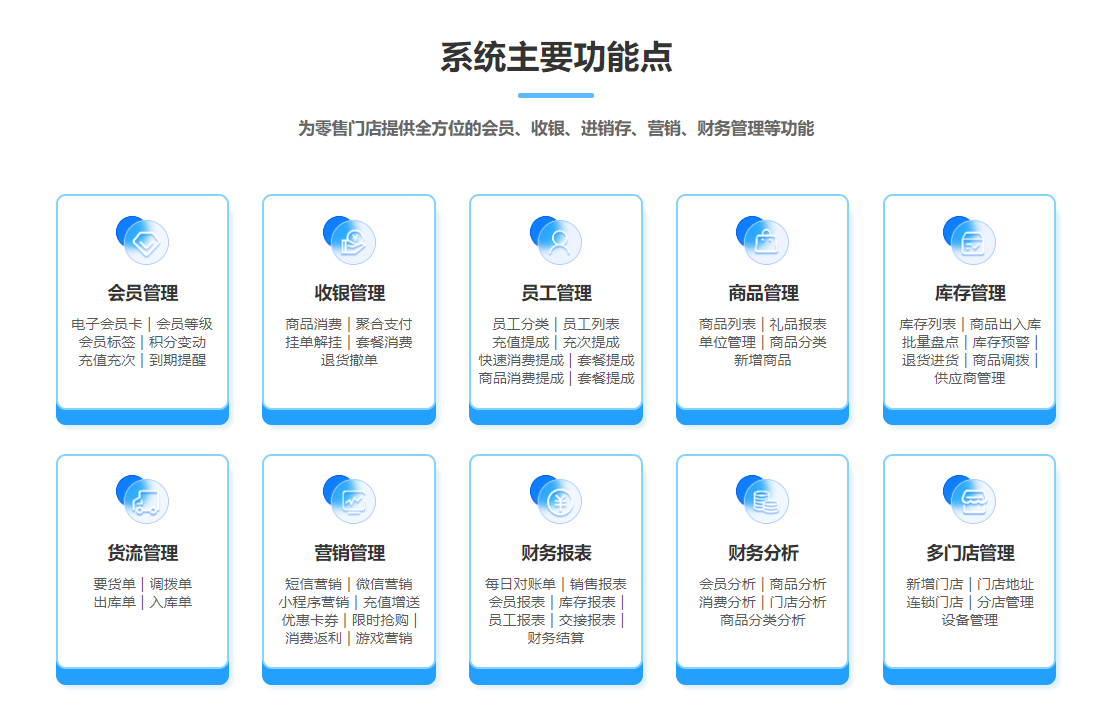 特产店用什么会员管理系统?1