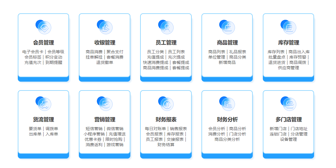 士多店会员管理系统哪个好？1
