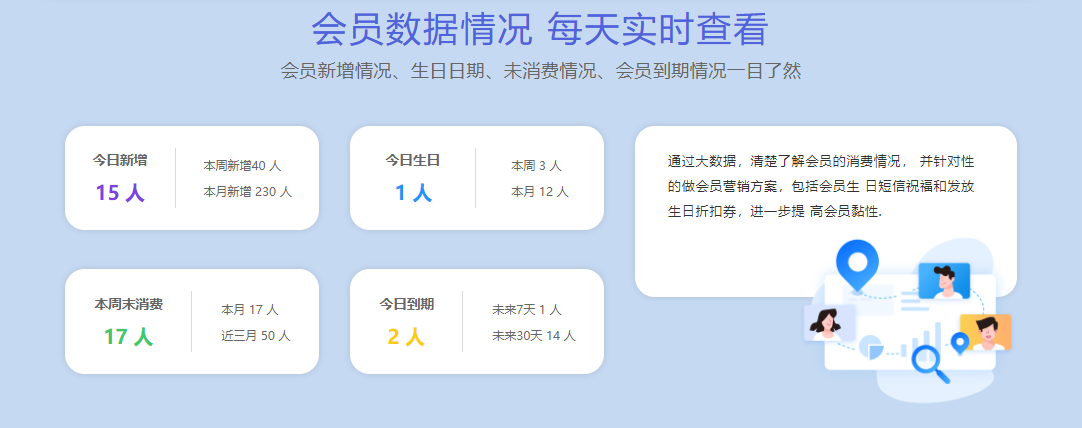 箱包店会员管理系统哪个好？1