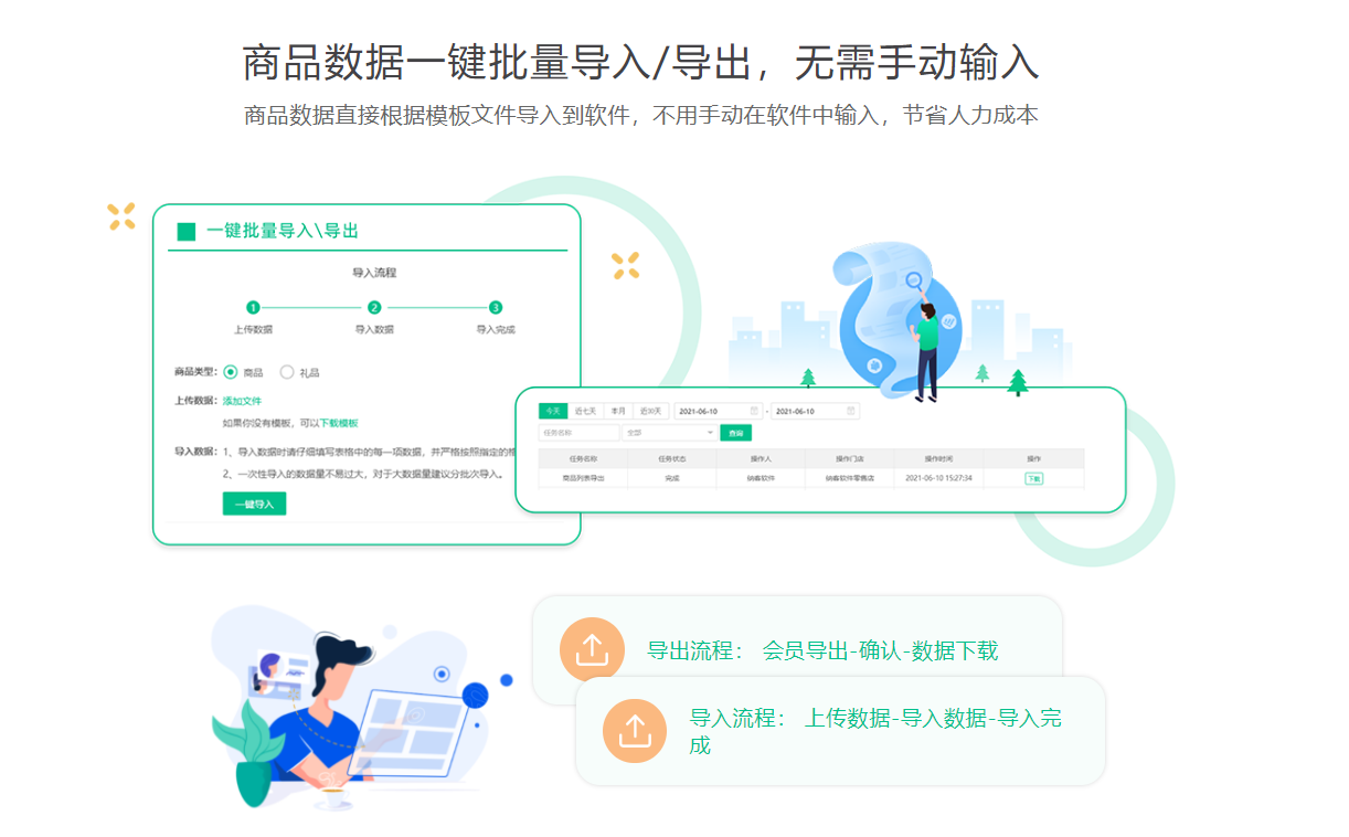 文具店会员管理系统哪个好？1