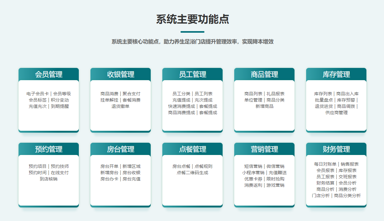 头疗馆会员管理系统哪个好？1