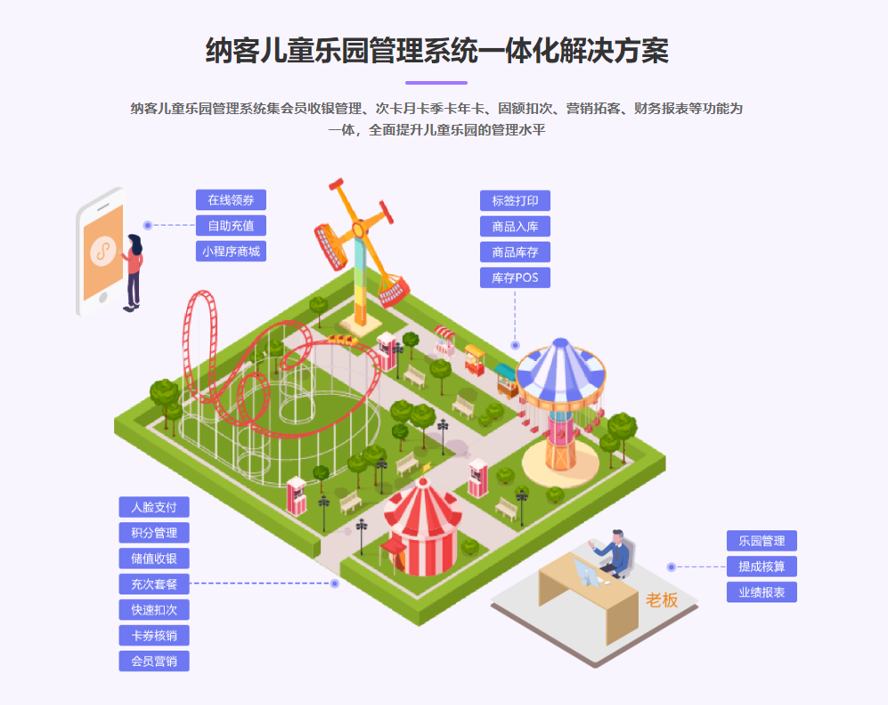 儿童游乐场会员管理系统哪个好？1